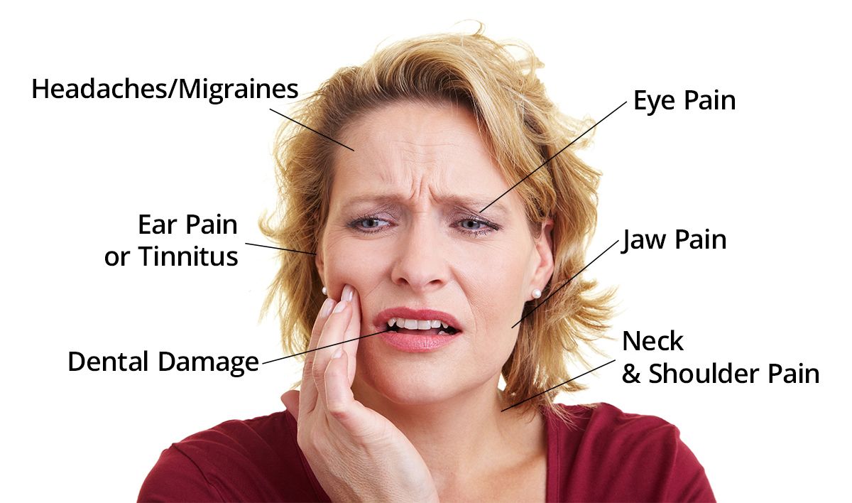 Photo of a woman holding jaw in pain with TMJ symptoms as text